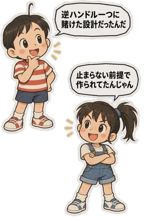 ファミコン大図鑑オリジナルキャラクターの掛け合い（オチ）